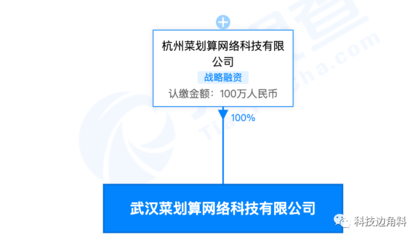 阿里旗下菜劃算在武漢成立子公司，注冊資本100萬專注廚具衛具及日用雜品批發